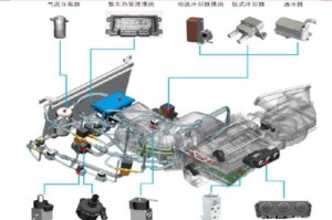 电动汽车回收系统图（电动汽车回收系统图片）