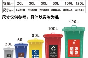 工厂垃圾废品回收流程（工厂废物回收）